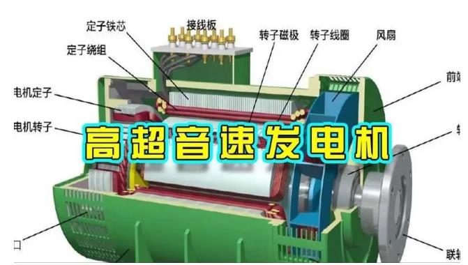 新平颠覆你对发电方式的认知!中国革命性发电机公开揭秘